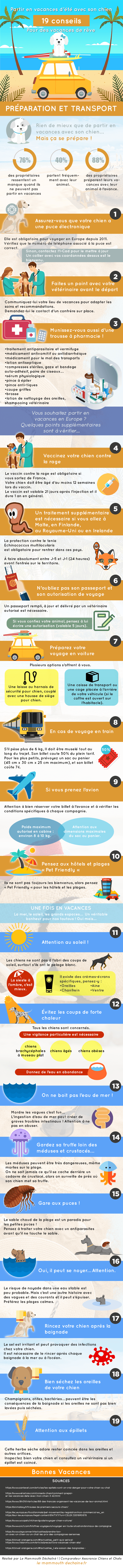 conseils partir vacances